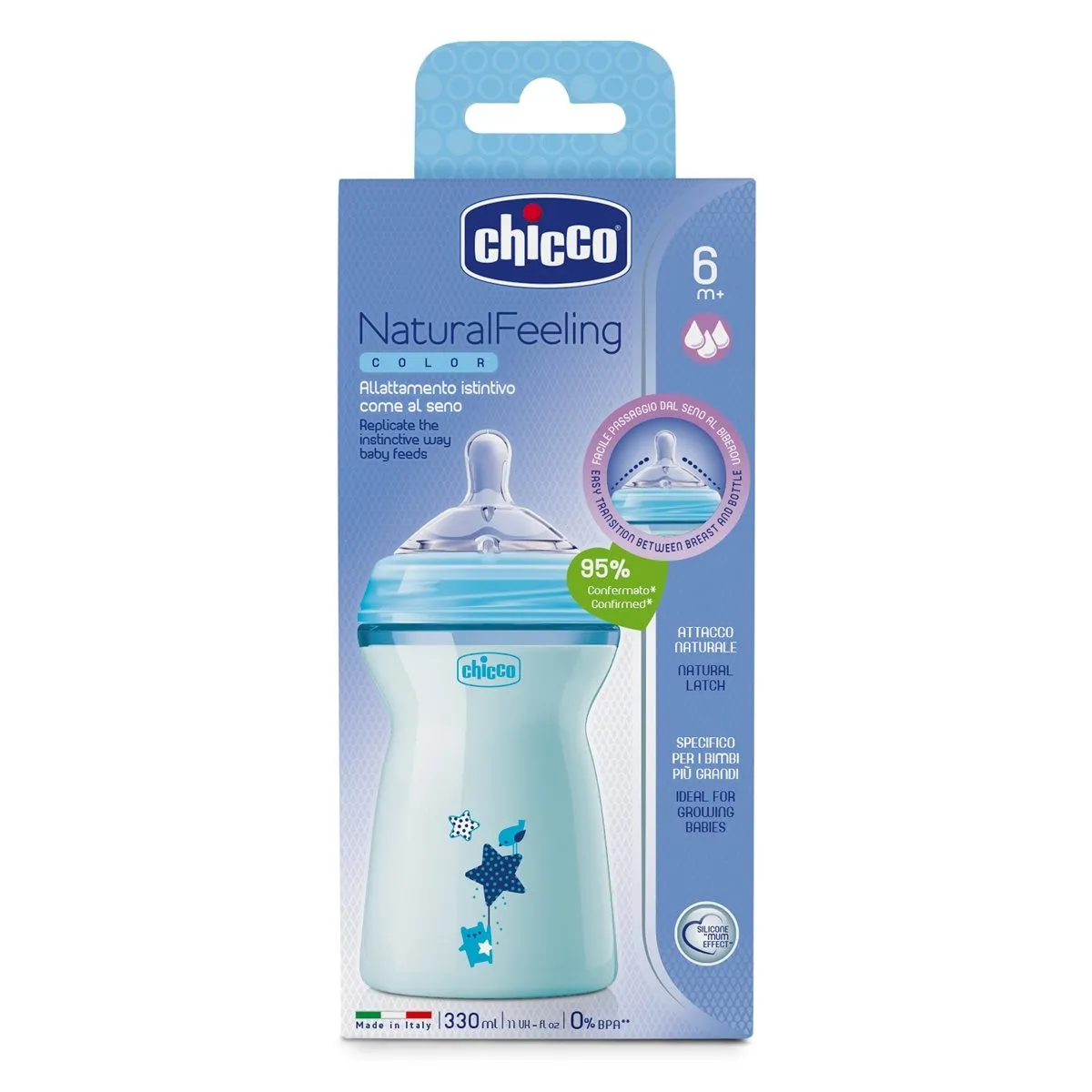 BIBERON CHICCO ROSADO C/CUCHARA X 250 ML/9 OZ - Ecofarma