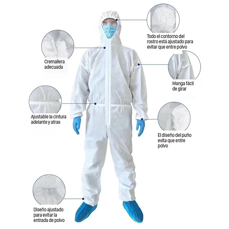 TRAJE DE BIOSEGURIDAD TALLAS S.M.L - Ecofarma